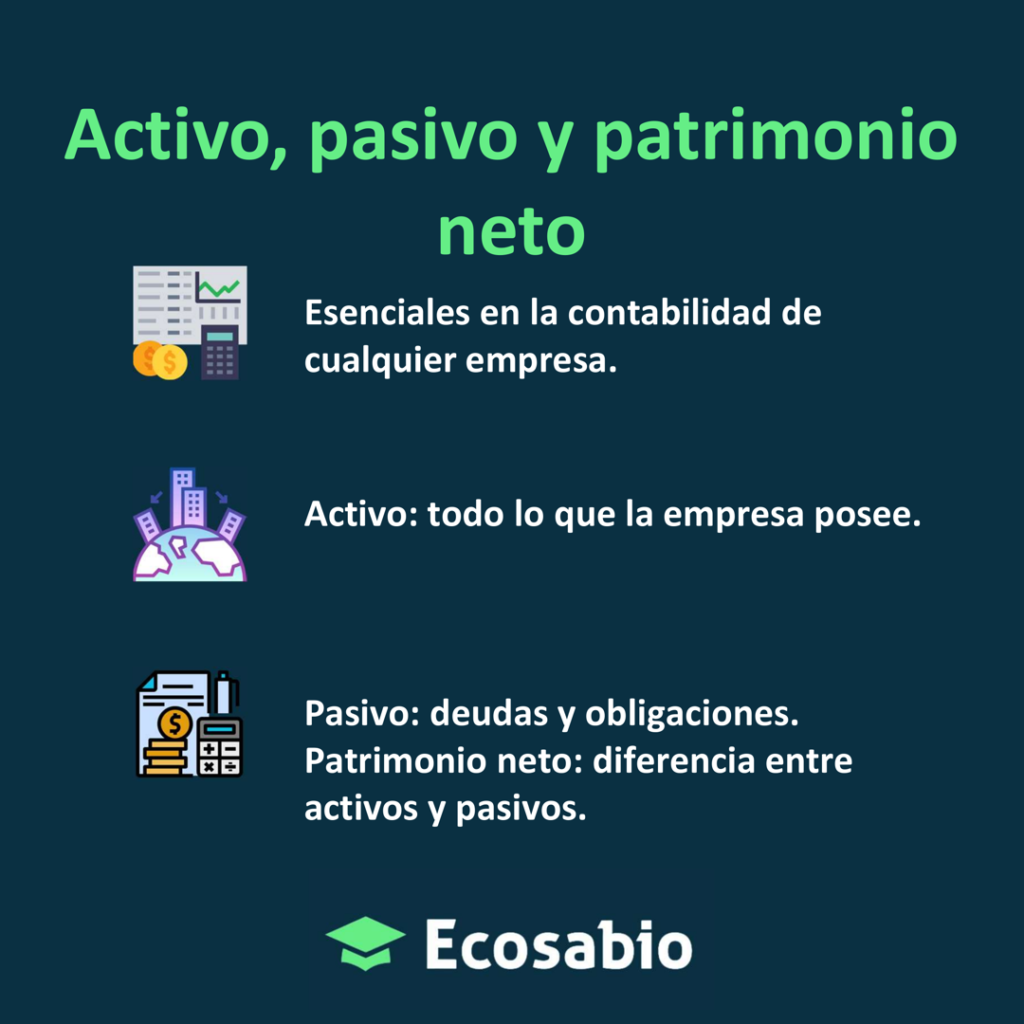 Qu Es Activo Pasivo Y Patrimonio Neto Definici n Y Concepto Ecosabio