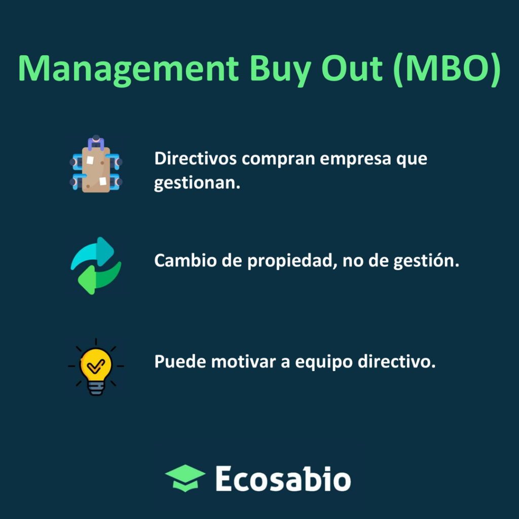 Management Buy Out Mbo