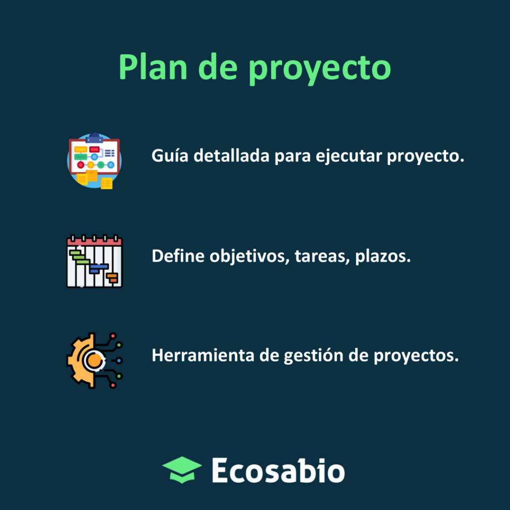 Plan De Proyecto