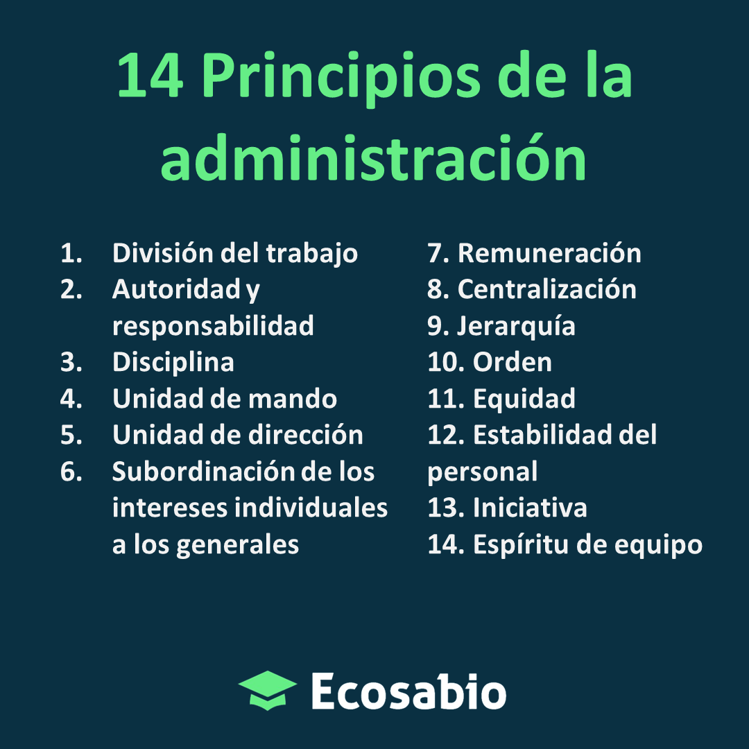 14 principios administracion Fayol