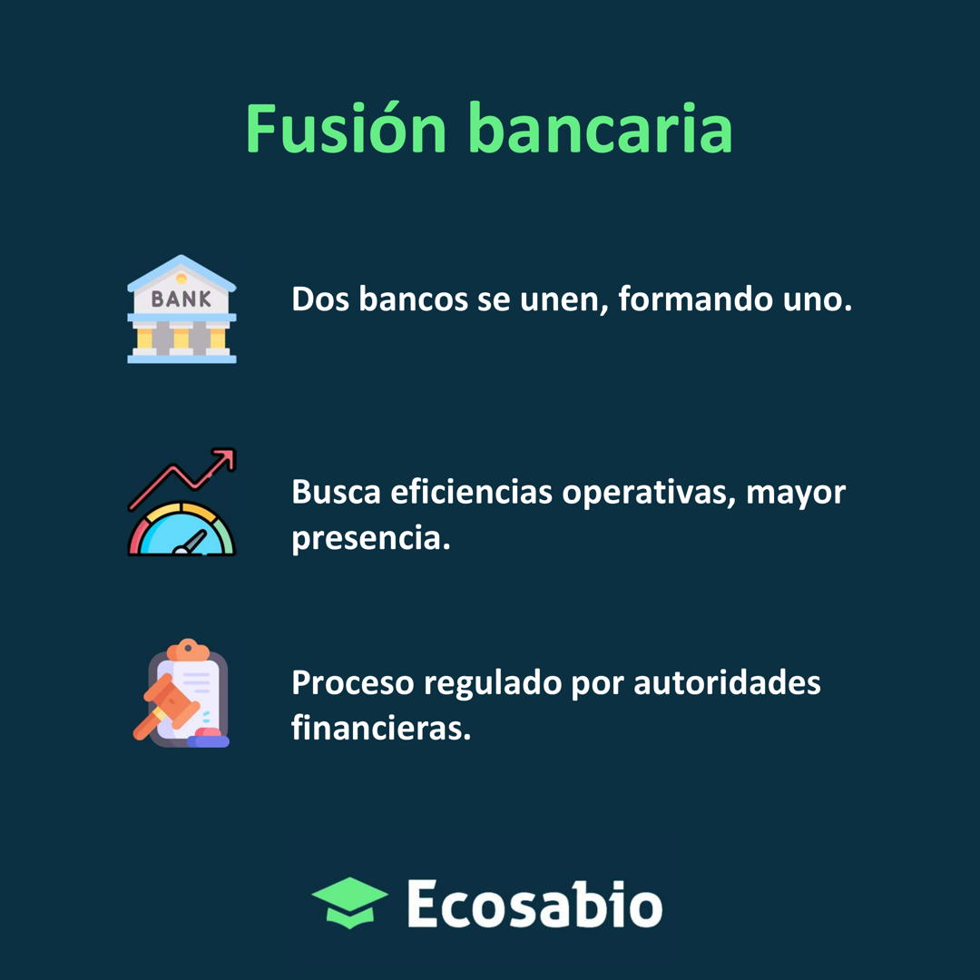 Fusion Bancaria