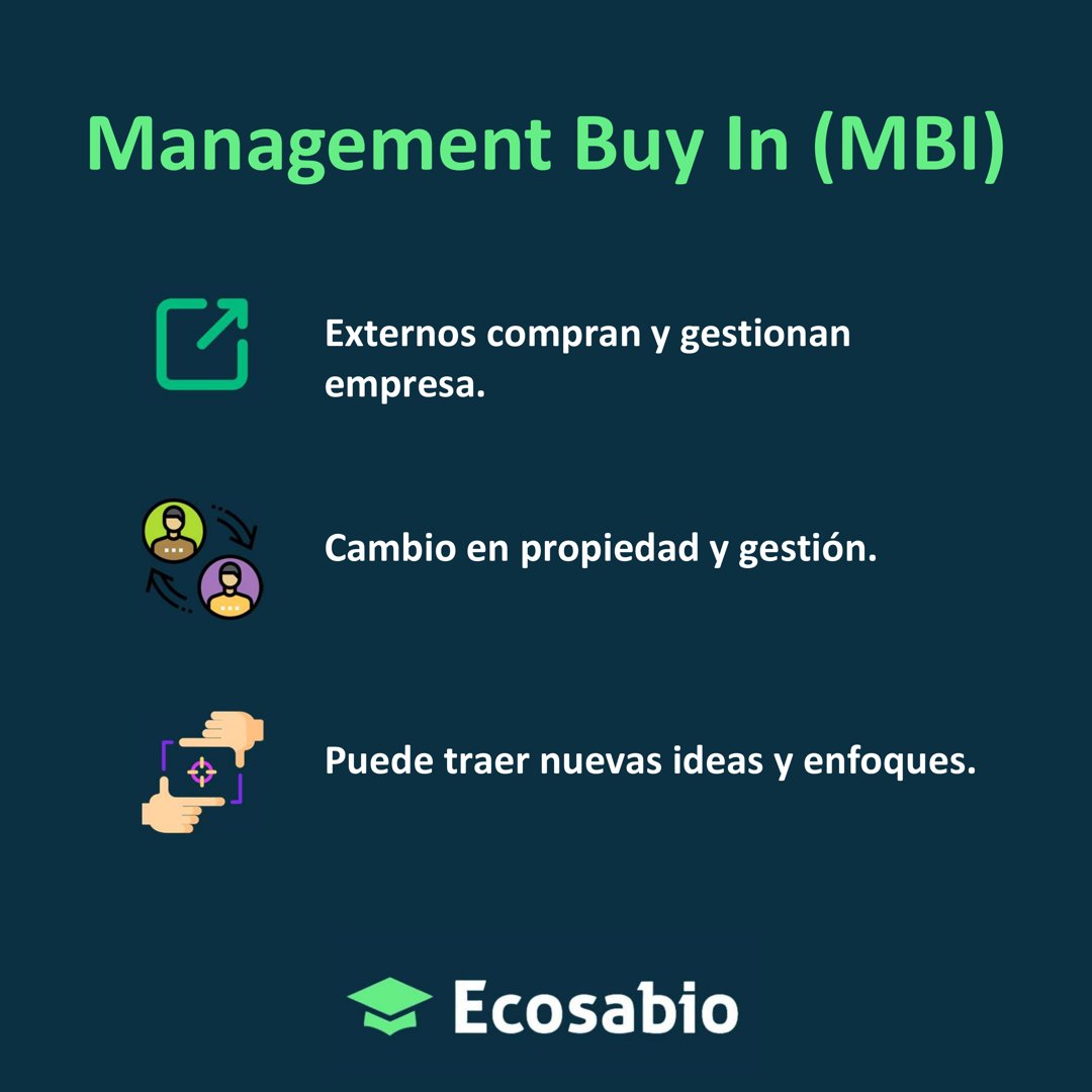 Management Buy In Mbi