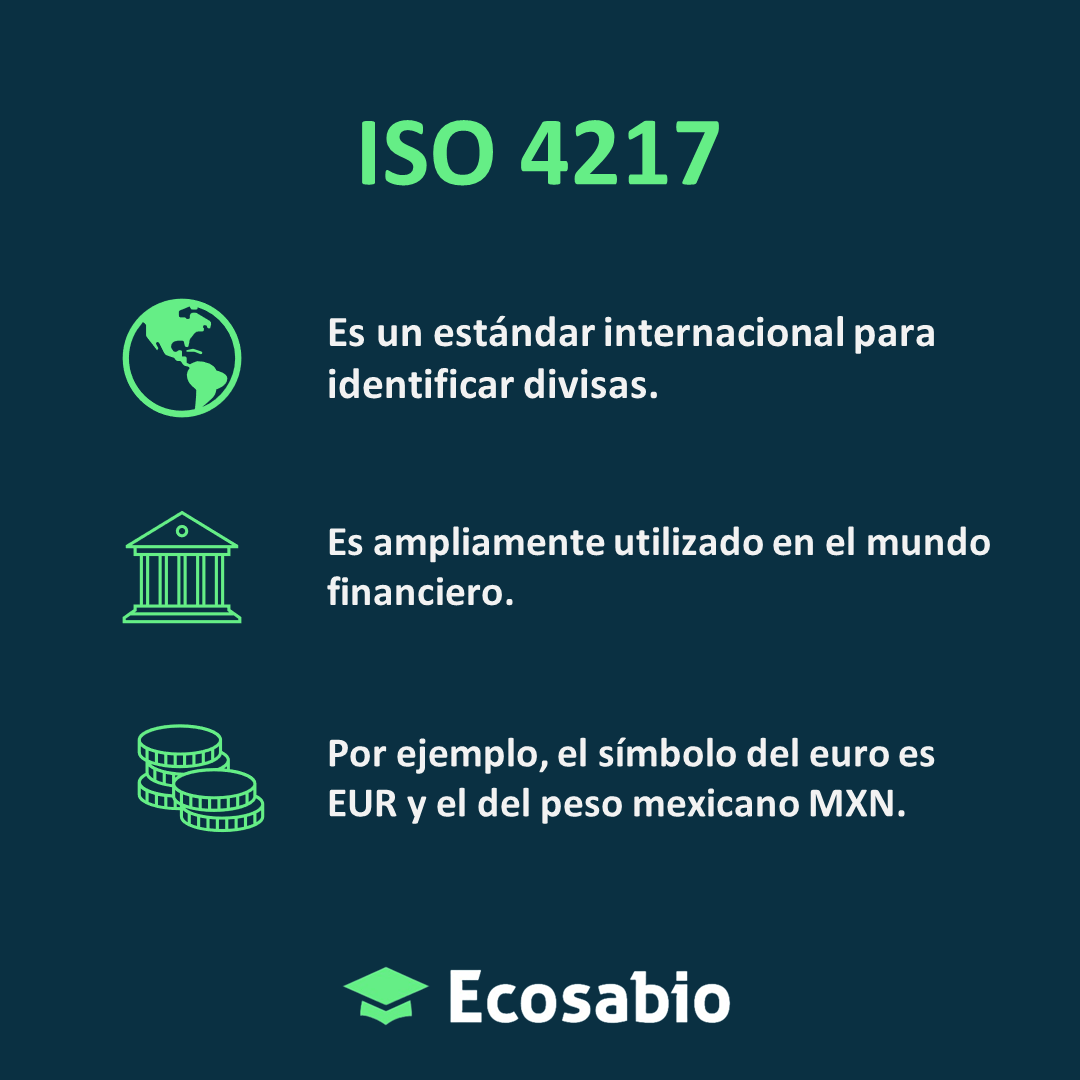 ISO 4217